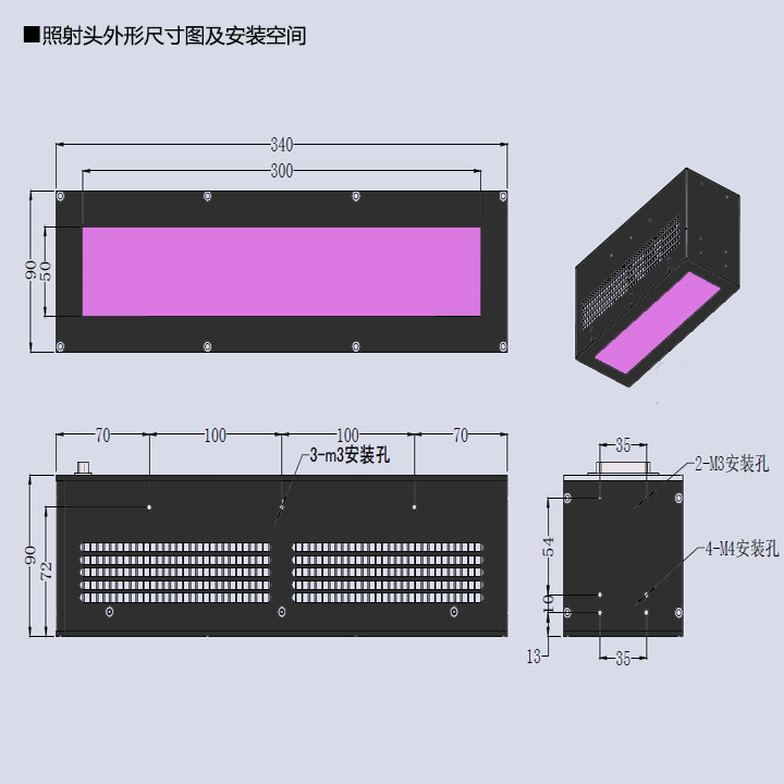LED UV面光源固化燈定制-300×50(圖3) UVLED面光源