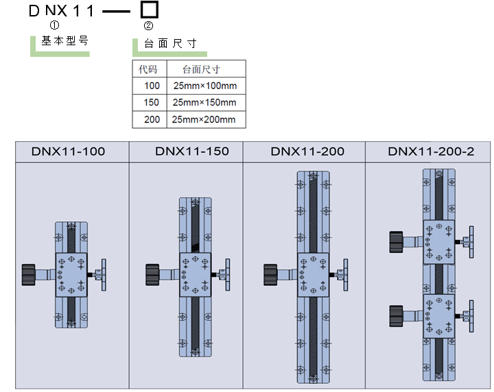 燕尾滑臺 DNX11-100/150/200(圖6) 燕尾滑臺