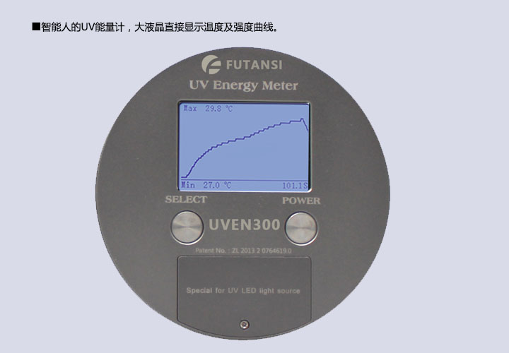 UV紫外能量計 紫外線照度計(圖6) 能量計