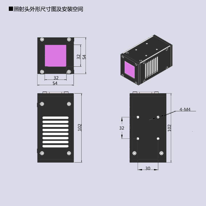 定制UVLED面光源固化設備 30X30(圖3) UVLED面光源