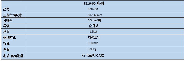 升降臺 FZ16(圖2) 直線調整架