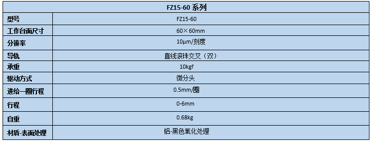 升降臺 FZ15(圖2) 直線調整架
