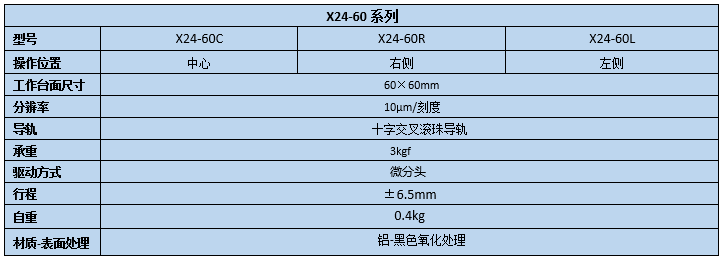 二維直線滑臺 X24-60(圖2) 二維直線滑臺