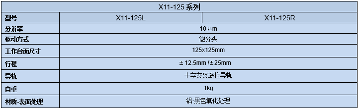 直線調整架 X11-125(圖8) 直線調整架