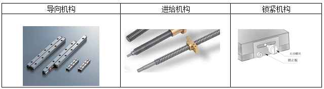 直線調整架 SX11(圖2) 直線調整架