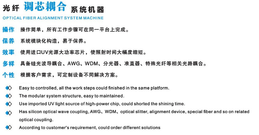 PLC耦合系統(tǒng)(圖1) plc耦合系統(tǒng)