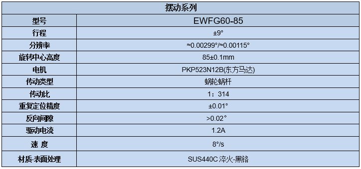 電動(dòng)角位位移臺(tái) EWFG60-85(圖7) 電動(dòng)角位位移臺(tái)