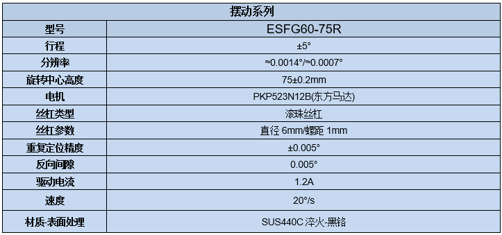電動調整架(圖7) 電動角位滑臺