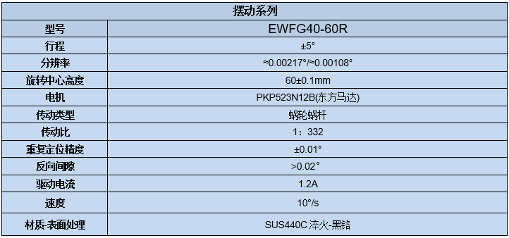 電動角位滑臺 EWFG40-60R(圖7) 電動角位滑臺