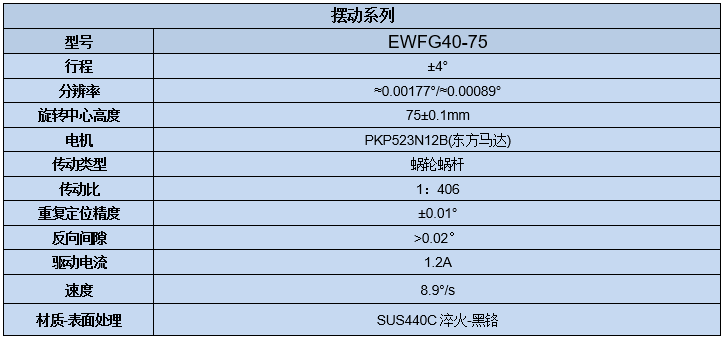 電動角位滑臺 EWFG40-75(圖7) 電動滑臺