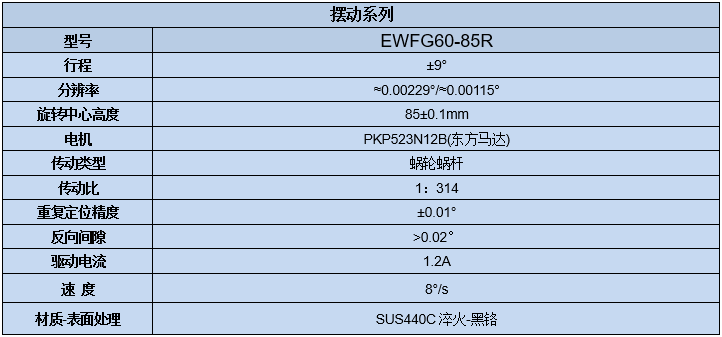 電動角位位移臺 EWFG60-85R(圖7) 電動角位位移臺