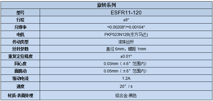 電動旋轉滑臺 ESFR11-120(圖7) 電動旋轉滑臺
