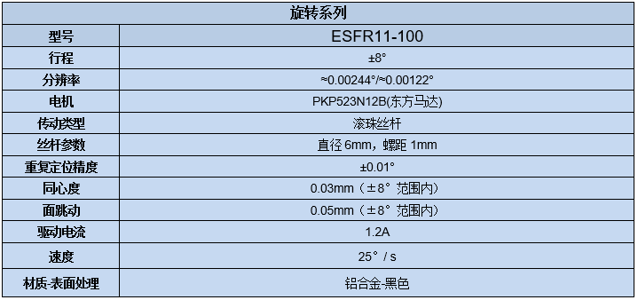 電動旋轉滑臺 ESFR11-100(圖7) 電動旋轉滑臺