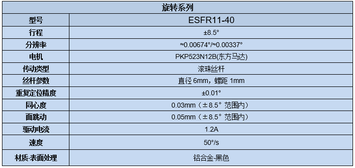 電動旋轉位移臺 ESFR11-40(圖7) 電動旋轉位移臺
