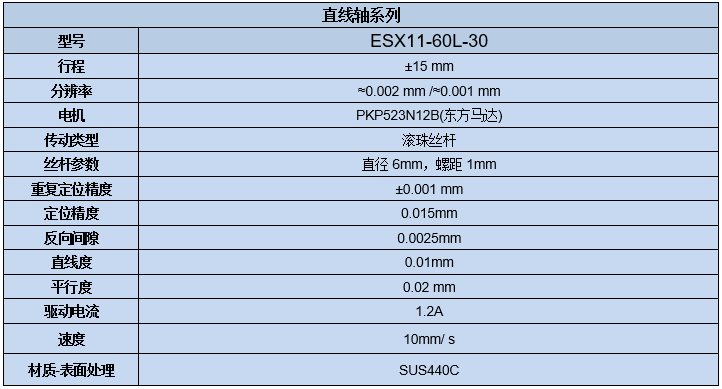 電動(dòng)直線軸調(diào)整架 ESX11-60L-30(圖7) 電動(dòng)直線軸滑臺(tái)