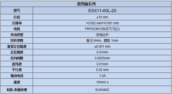 電動直線軸調整架 ESX11-60L-20(圖7) 電動直線軸滑臺