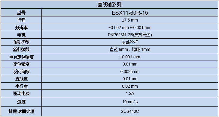 電動直線軸位移臺 ESX11-60R-15(圖7) 電動直線軸滑臺