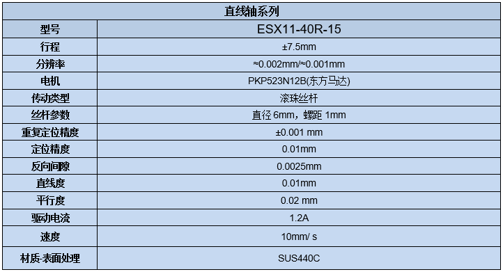 電動直線軸位移臺 ESX11-40R-15(圖7) 電動直線軸滑臺