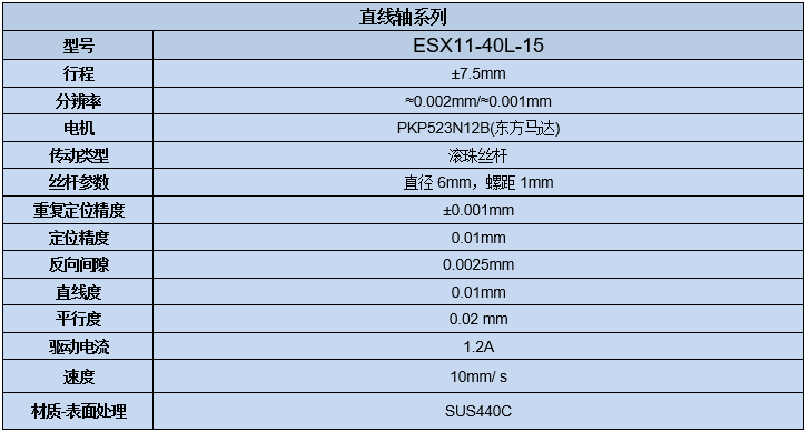 電動直線軸位移臺 ESX11-40L-15(圖7) 電動直線軸滑臺