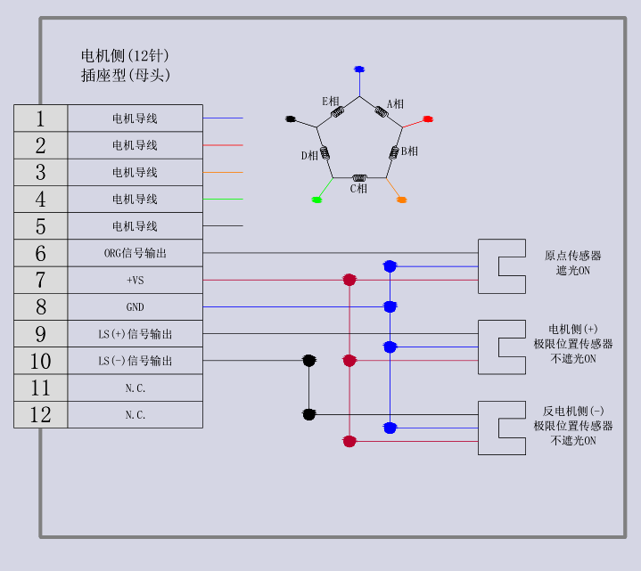電動調整架(圖11) 電動角位滑臺