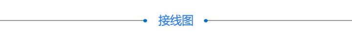 電動調整架(圖10) 電動角位滑臺