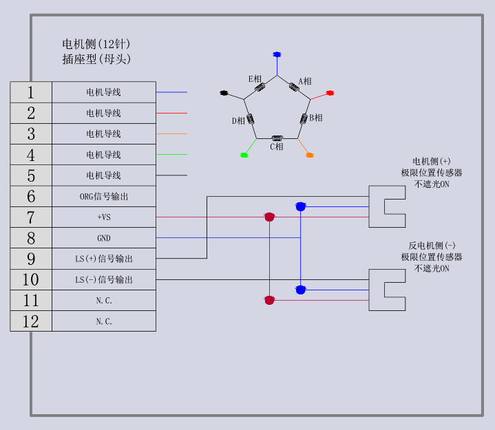 電動角位滑臺 EWFG40-60(圖11) 電動角位滑臺