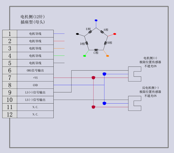電動角位滑臺 EWFG40-75(圖11) 電動角位滑臺