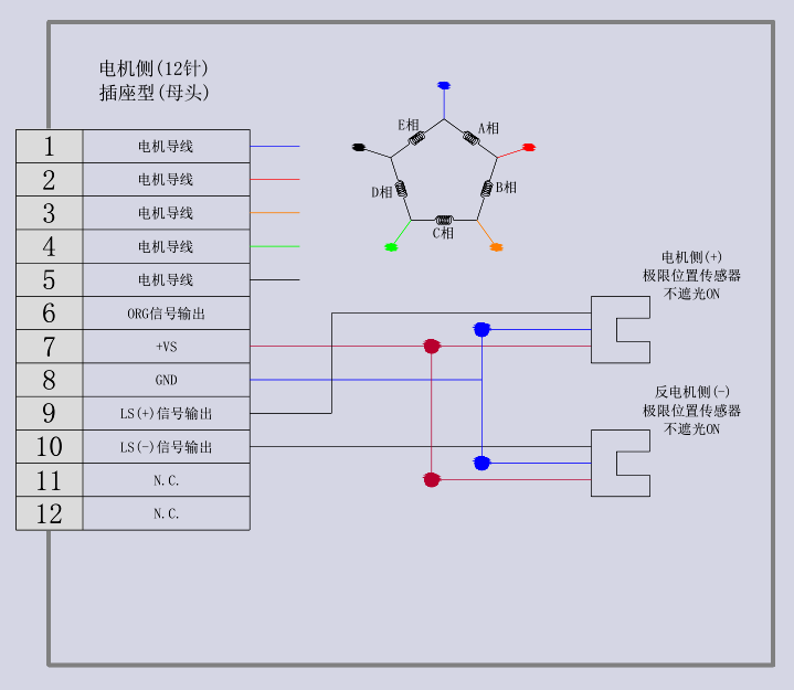 電動角位滑臺 EWFG40-75R(圖11) 電動角位滑臺