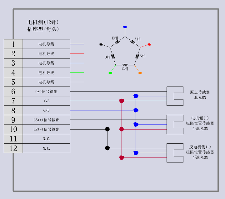 電動角位位移臺 EWFG60-60(圖11) 電動角位位移臺