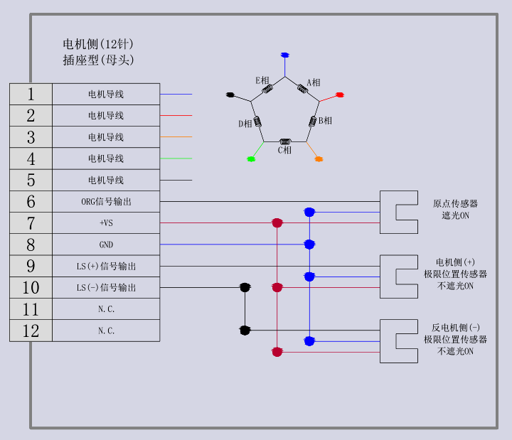 電動角位調整架 EWFG60-60R(圖11) 電動角位調整架