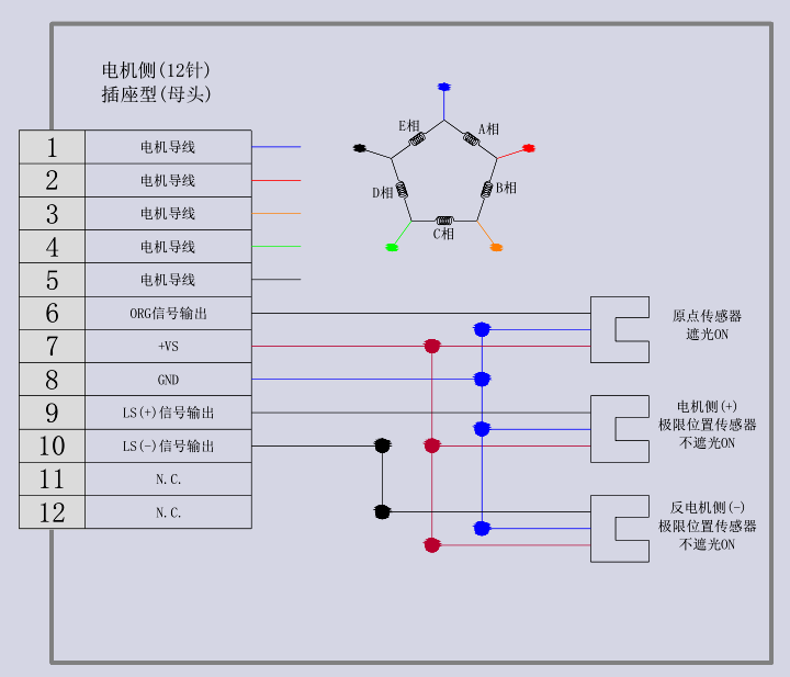 電動角位位移臺 EWFG60-85R(圖11) 電動角位位移臺