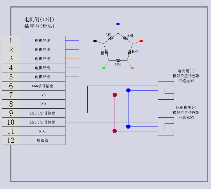 電動旋轉滑臺 ESFR11-120(圖11) 電動旋轉滑臺