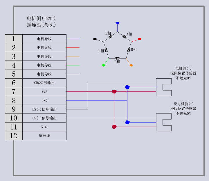 電動旋轉調(diào)整架 ESFR11-80(圖11) 電動旋轉調(diào)整架