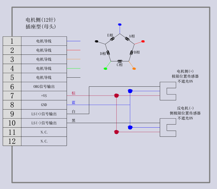電動直線軸滑臺 ESX11-601-50(圖11) 電動直線軸滑臺