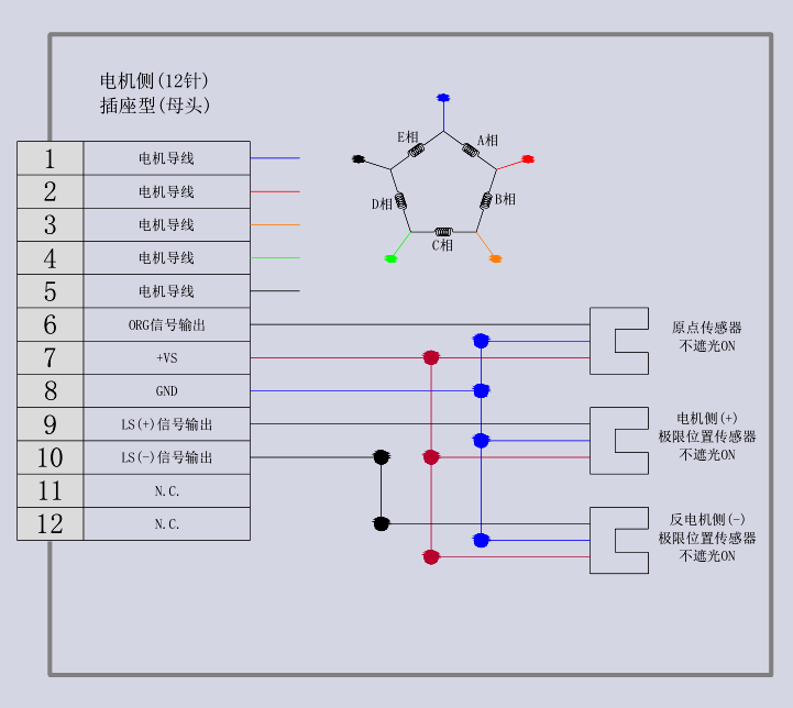 電動直線軸滑臺 ESX11-601-20(圖11) 電動直線軸滑臺