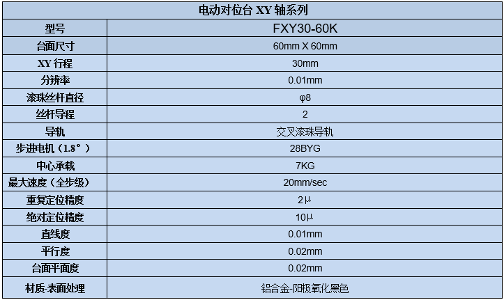 XY軸電動對位臺 FXY30-60K(圖7) XY軸電動對位臺