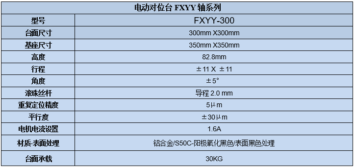 XYY軸電動對位臺 FXYY-300(圖7) XYY軸電動對位臺