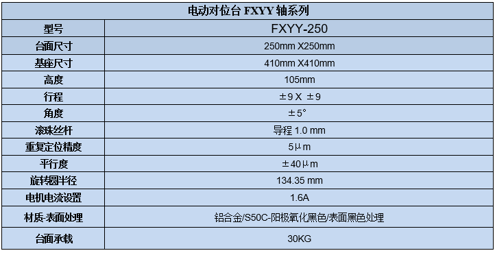 XYY軸電動對位臺 FXYY-250(圖7) XYY軸電動對位臺