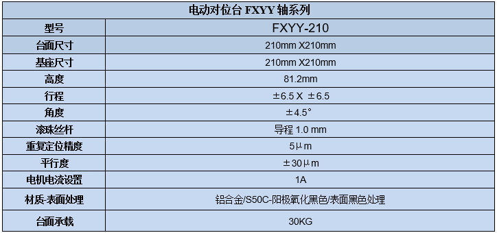 XYY軸電動對位臺 FXYY-210(圖7) XYY軸電動對位臺