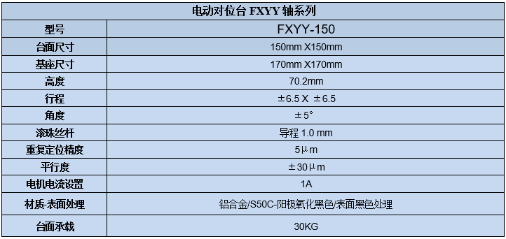 XYY軸電動對位臺 FXYY-150(圖7) XYY軸電動對位臺
