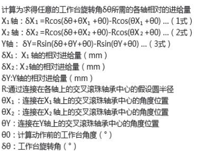XYY軸電動對位臺 FXYY-150(圖13) XYY軸電動對位臺