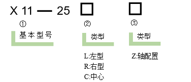 直線調(diào)整架 X11-25(圖6) 直線調(diào)整架