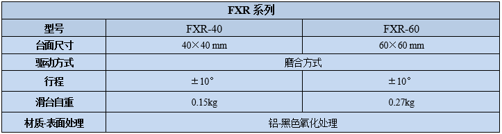 旋轉臺 FXR(圖7) 旋轉臺