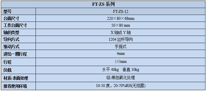 手搖式移動臺 FT-ZS-12(圖2) 手搖式移動臺