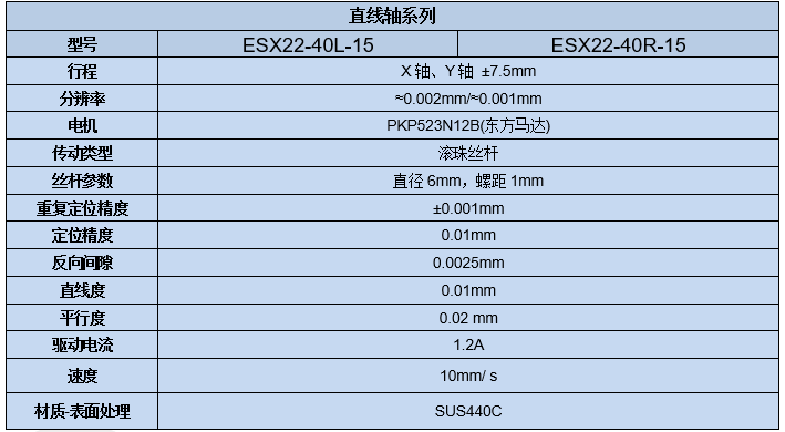 電動直線軸位移臺 ESX22-40(圖7) 電動直線軸位移臺 ESX22-40(圖7)