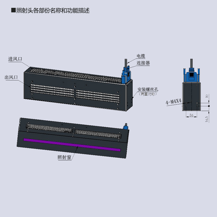 UVLED線固化光源-150×20(圖4) uvled線光源