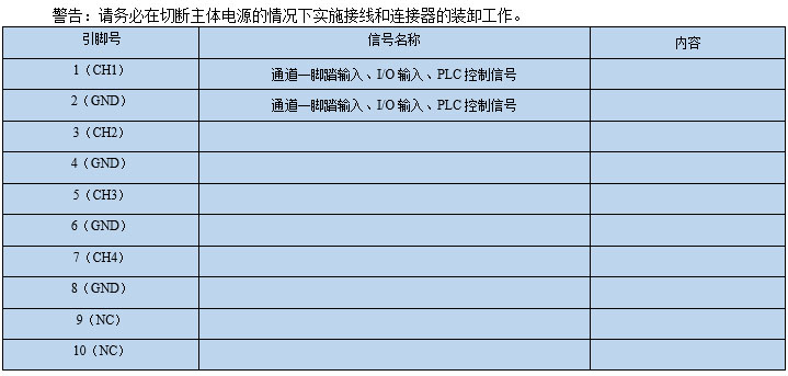 UVLED移動式隧道爐300×100(圖7) uvled固化機(jī)