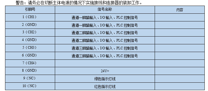 UVLED三面照流水線烘箱200×100(圖7) uvled固化機