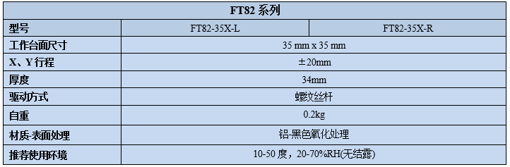 燕尾式手動絲桿調(diào)整架FT82(圖2) 燕尾式手動絲桿調(diào)整架FT82(圖2)