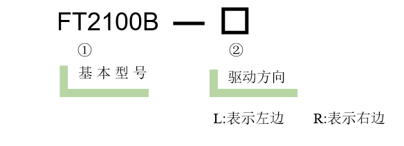 五維調整架FT2100B(圖3) 五維調整架FT2100B(圖3)
